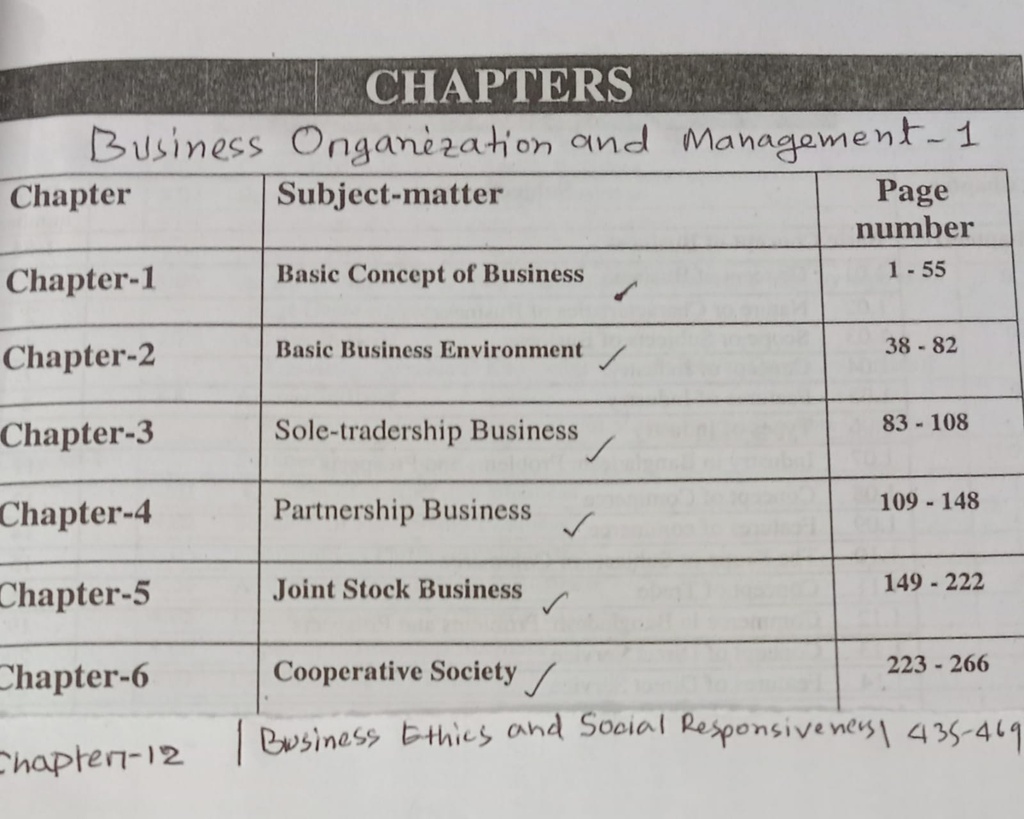 Syllabus B.Org&Mgt